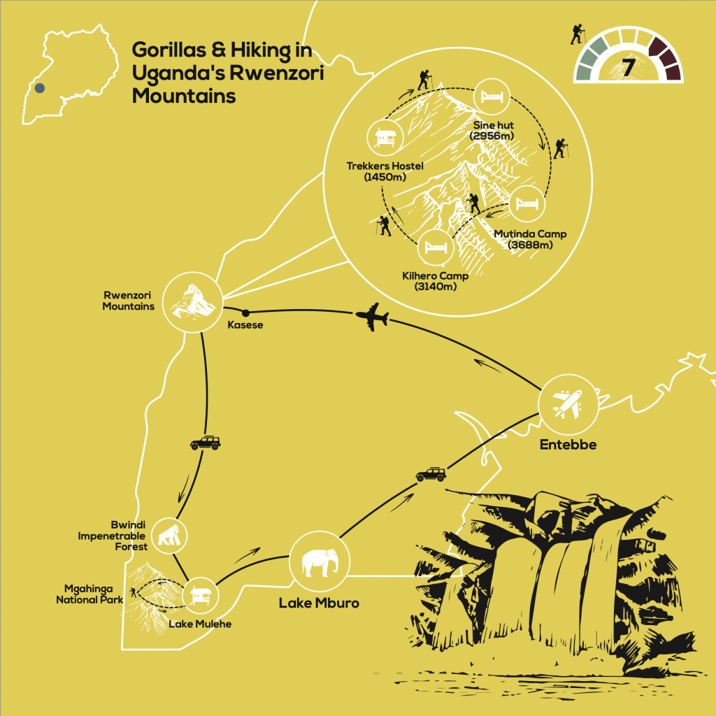 Hiking in Uganda's Rwenzori Mountains - Adventure Map